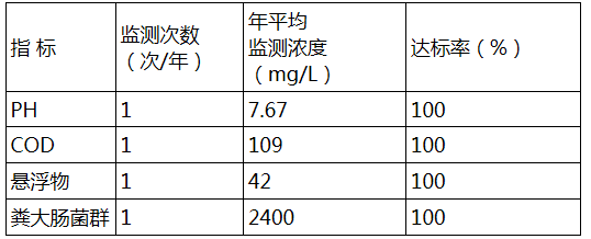 QQ圖片20190227104924.png
