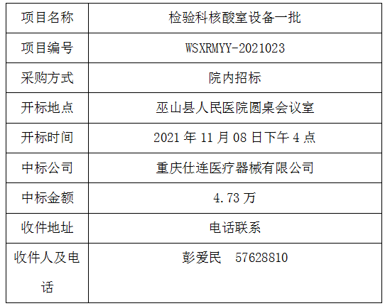 巫山縣人民醫(yī)院關(guān)于檢驗(yàn)科核酸室設(shè)備一批項(xiàng)目中標(biāo)結(jié)果公示.png